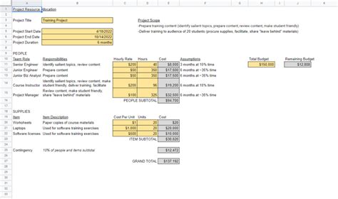 Resource Allocation Template Example 2